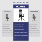 NOUHAUS ErgoTASK Draft – Ergonomic Task Draft Chair Computer Chair and Office Chair with Headrest. Rolling Swivel Chair with Wheels Black ErgoTask