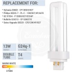Pack of 4 13 Watt Double Tube G24Q-1 4 Pin Base 2700K Warm White CFL Light Bulb. Replaces Sylvania 20682 CF13DD E 827 Philips 38325-7 PL-C 13W 827 4P ALTO and GE 97594 F13DBX 827 ECO4P