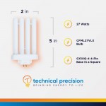 Replacement for Verilux Cfml27vlx Light Bulb by Technical Precision