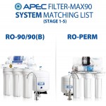 APEC Water Systems FILTER-MAX90 US Made 90 GPD Complete Replacement Set for Ultimate Series Reverse Osmosis Water Filter Standard 1 4" Output System 5 Piece White