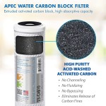 APEC Water Systems Filter-SETX2 US Made Double Capacity Replacement Stage 1-3 for Ultimate Series Reverse Osmosis System 6 Count Pack of 2 White