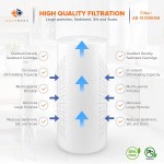 Aquaboon 4-Pack of 5 Micron 10" Sediment Water Filter Replacement Cartridge | Whole House Sediment Filtration | Compatible with W15-PR HD-950 WFHD13001B GXWH35F GXWH30C HF45-10BLBK10PR