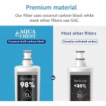 AQUACREST 3US-AF01 Under Sink Water Filter NSF ANSI 42 Certified Replacement for Standard 3US-AF01 3US-AS01 Aqua-Pure AP Easy C-CS-FF WHCF-SRC WHCF-SUFC WHCF-SUF Water Filter Pack of 2