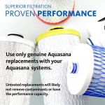 Aquasana AQ-CWM-R-D Replacement Filters for Clean Water Machine 2 Count Pack of 1 White