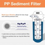 iSpring FP25B High Capacity 20” x 4.5” Water Replacement Cartridge Fine Sediment Filter 5 Micron 1 Piece White