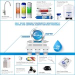 iSpring RCC1UP-AK 100GPD Under Sink 7-Stage Reverse Osmosis RO Drinking Filtration System and Water Filter for Sink with Alkaline Remineralization Booster Pump and UV Ultraviolet Filter White