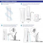 New Wave Enviro 10 Stage Plus Water Filter Replacement Cartridge