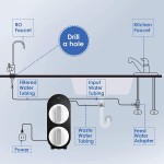Waterdrop Tankless Reverse Osmosis System TDS Reduction 400 GPD Fast Flow FCC Listed 1:1 Pure to Drain USA Tech Support Brushed Nickel Based Faucet WD-G2-B Black