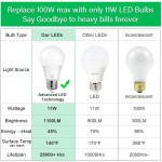 A19 LED Light Bulbs 100 Watt Equivalent LED Bulbs 5000K Daylight White 1100 Lumens Standard E26 Medium Screw Base CRI 85+ 25000+ Hours Lifespan No Flicker Non-Dimmable Pack of 12