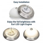 Euri Lighting EMP-1000cec-16 Dimmable LED Light Engine 5.7" Diameter 16W 100W Equal 1140lm 3000K Soft White 90+ CRI Energy Star JA8 CEC Compliant