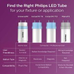 Philips LED Frosted Universal Fit 4-Foot T8 Tube Glass light Bulb EyeComfort Technology Non-Dimmable 1800 Lumen Daylight 5000K 16W=32W Medium Bi-Pin G13 Base 2-Pack Frosted White