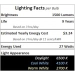 FML Lamp 27 Watt 6500K Fluorescent Bulb Replacement by Lumenivo – FML 27W 6500K Bulb for 4 Prong Reading Quad Tube Lamp or Small Floor 4 Bulb Light – Plug in 65K CFL Grow Light – 4 Pin Daylight Bulb