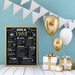 40th Birthday Decorations for Men Women 40th Birthday Gift for Him Back in 1982 Poster Decor Black and Gold 11 x 14 inch 40 Years Ago DecorBack in 1982