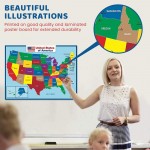 United State Map Laminated Poster -Double Side Educational Poster For Kids Adults -18 x 24 inch Waterproof Map For Home Classroom