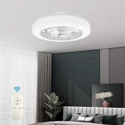 Low Profile Ceiling Fan with Lights and Remote,18 Inch Minimalism Modern Bladeless Ceiling Fan with LED Lighting 3-Speed Quite Flush Mount Ceiling Fan