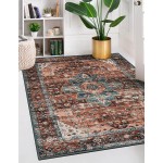 Moynesa Ultra-Thin Washable Vintage Area Rug 5x7 Large Persian Non-Slip Living Bedroom Rug Oriental Medallion Non-Shedding Print Floor Carpet for Dining Room Home,Brick Red Dull Teal