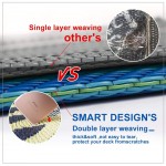 SMM005 Reversible Indoor Outdoor Plastic Rugs,Easy to Clean Outdoor Patio Mats-（Blue，8x10）